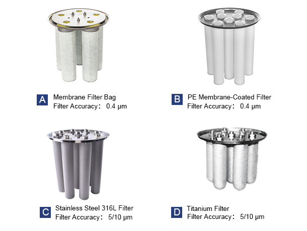 Customized Filter Material